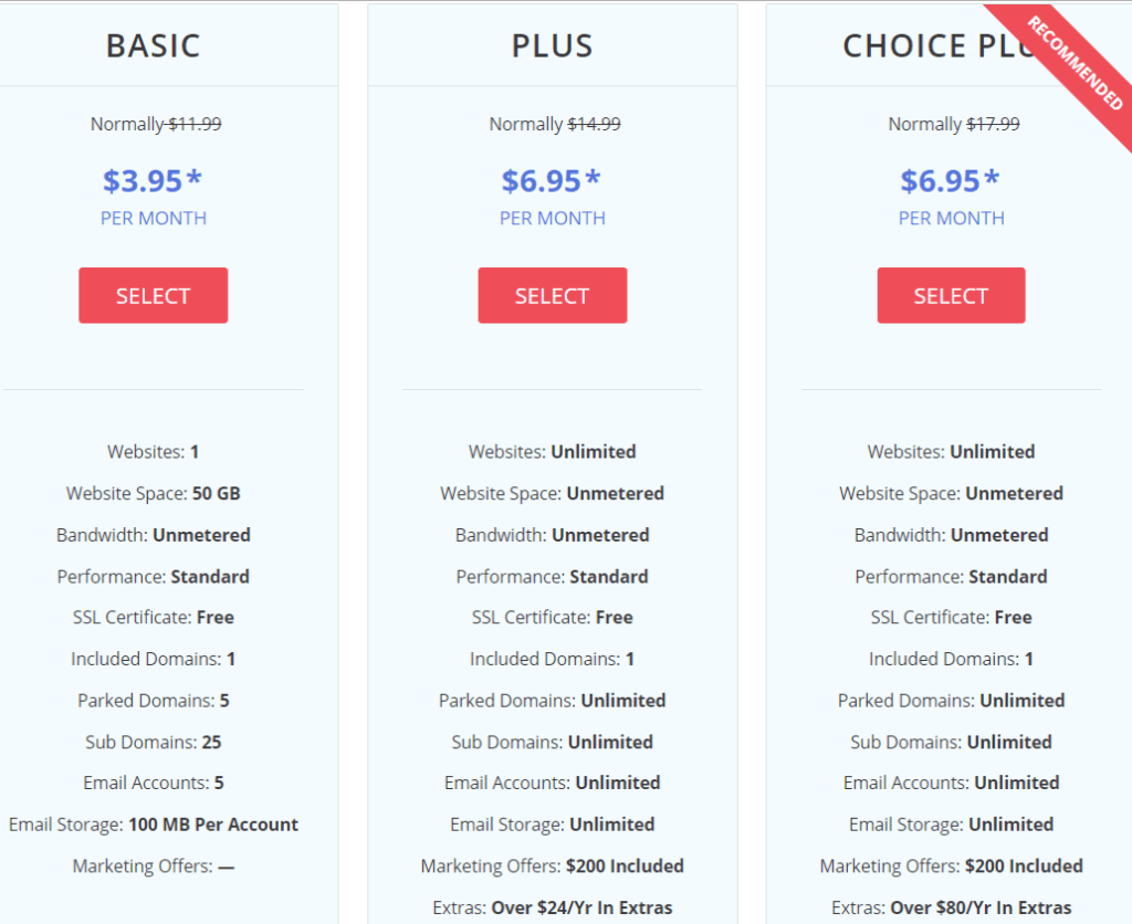 justhost pricing
