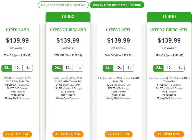 a2 dedicated hosting pricing plans