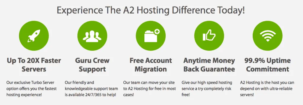 a2 hosting features