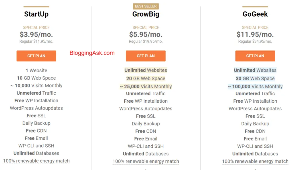 siteground plans 