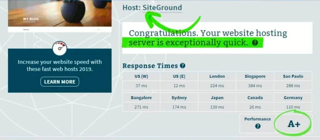 siteground speed test 
