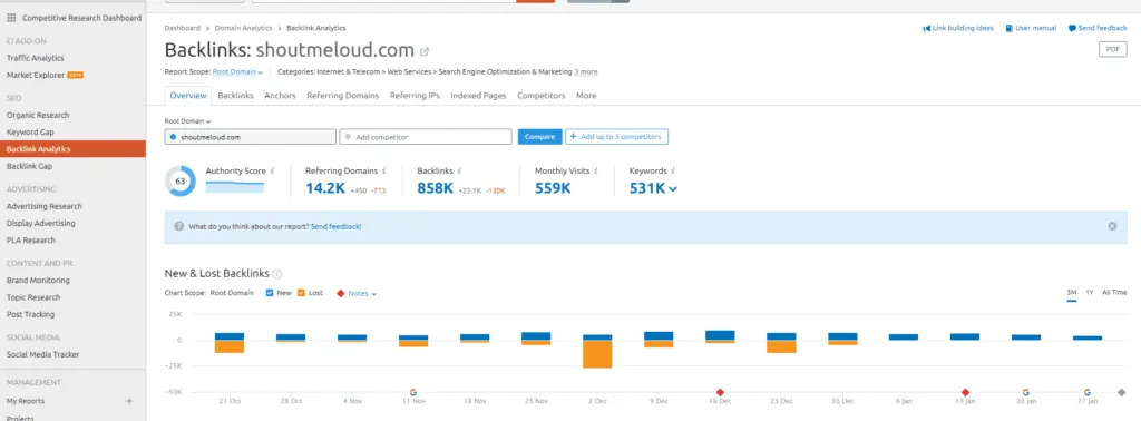 Backlink Analytics 