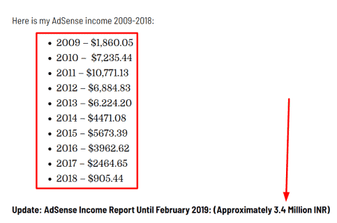 harsh aggarwal income report