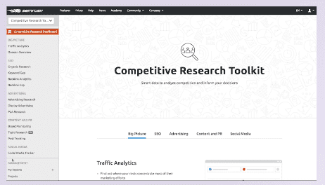 Best Competitive Research Tools