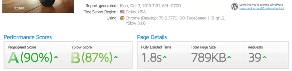 HostGator Review 2024: Why I Love Their Web Hosting