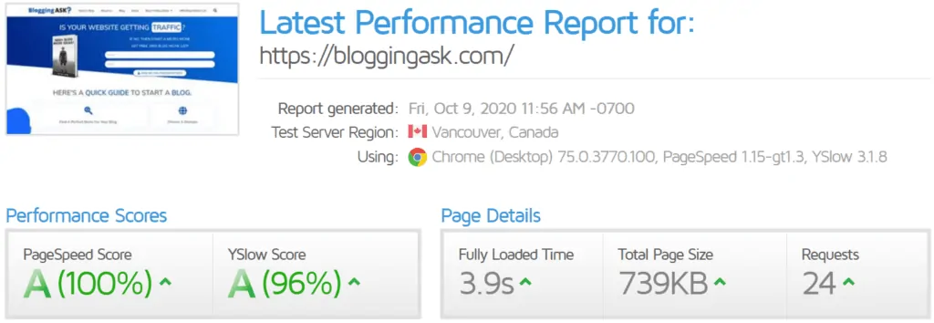 Blogging ask gt matrix speed 100