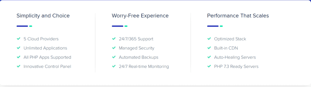 Cloudways features