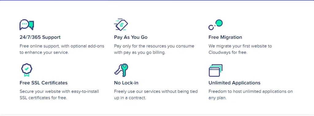 Cloudways services