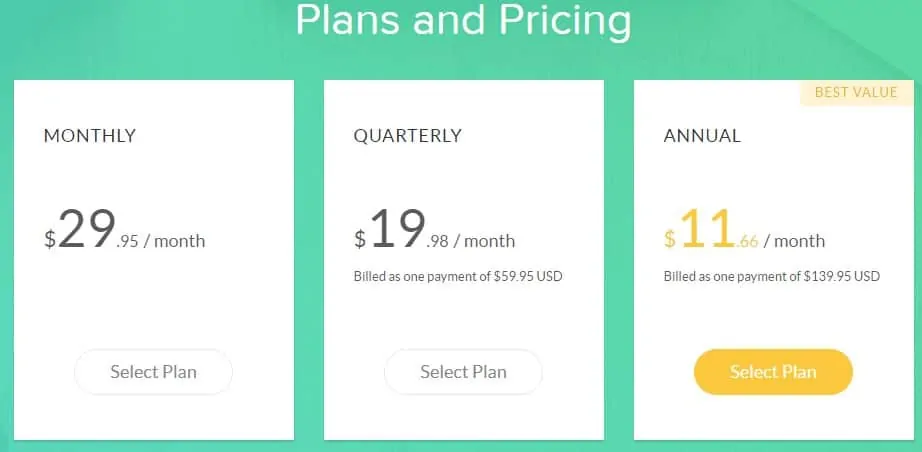 Grammarly pricing