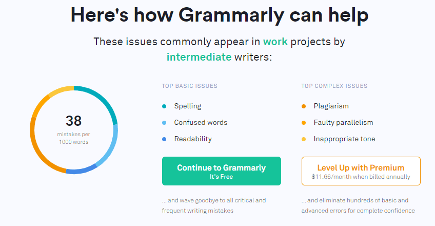 upgrade grammarly to premium