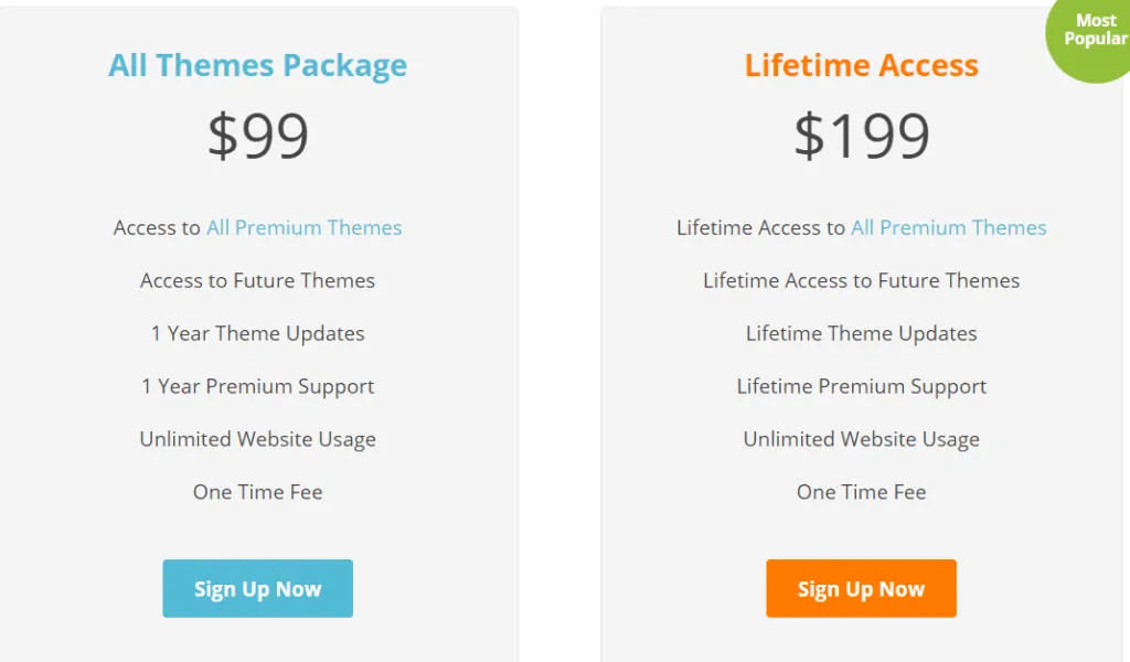 happythemes pricing