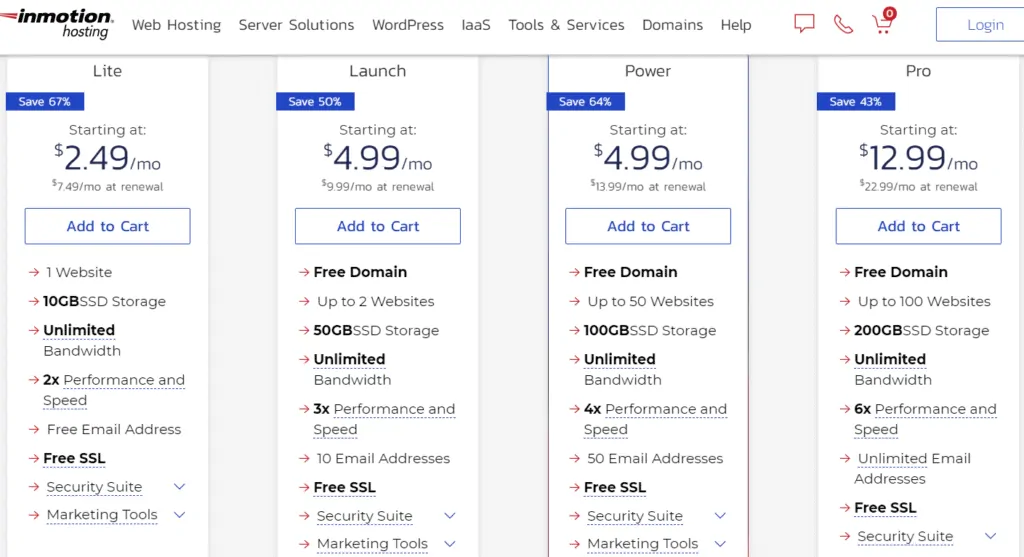 inmotion hosting pricing