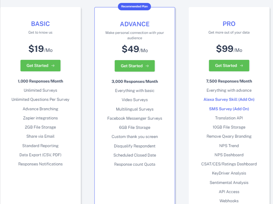 Qwary invidual pricing plans