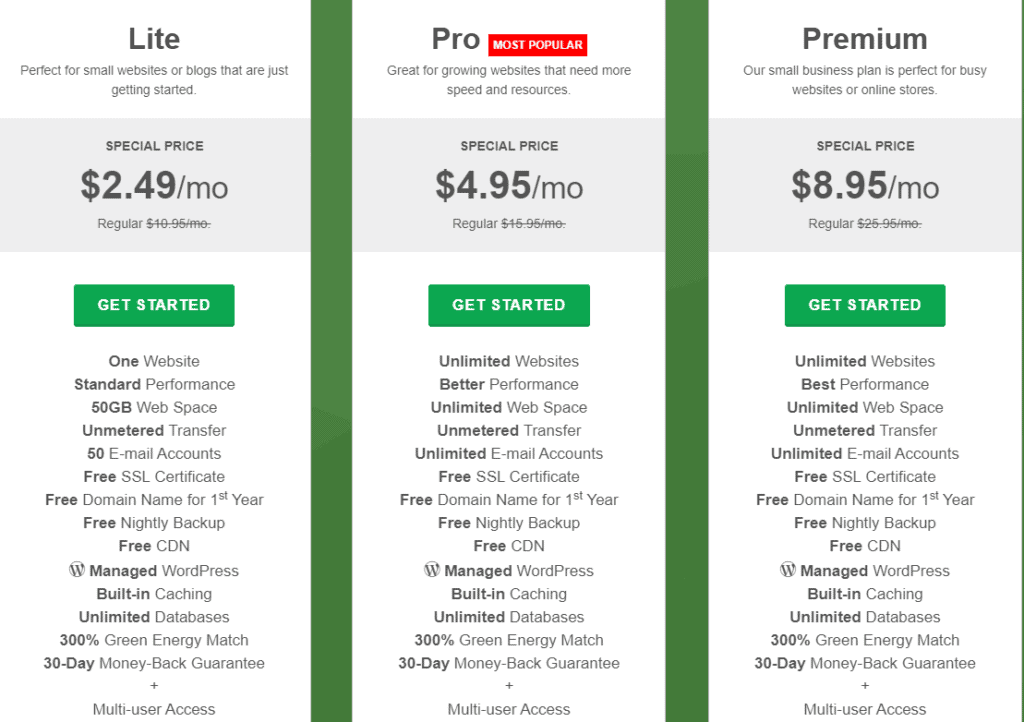 greengeeks pricing