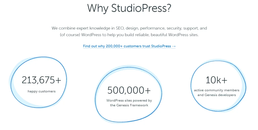 StudioPress-Main-Features