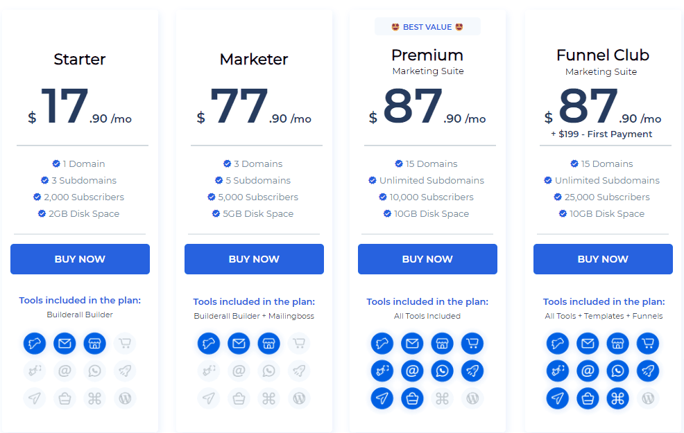 Builderall pricing plans