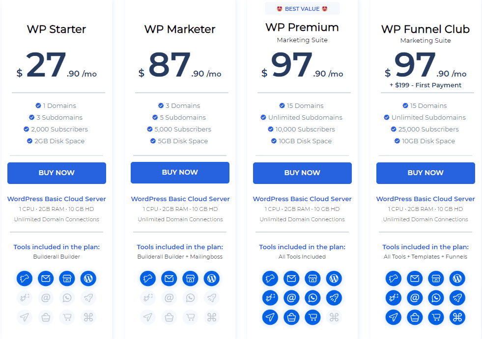 Builderall wordpress pricing plans