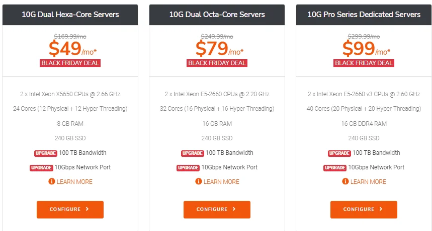 Turnkey Internet hosting pricing plans
