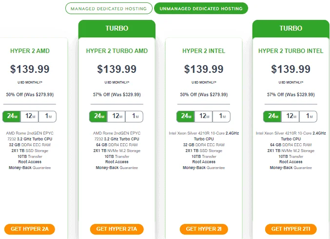 a2 dedicated hosting pricing plans