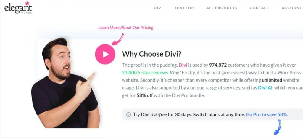 how to activate divi code